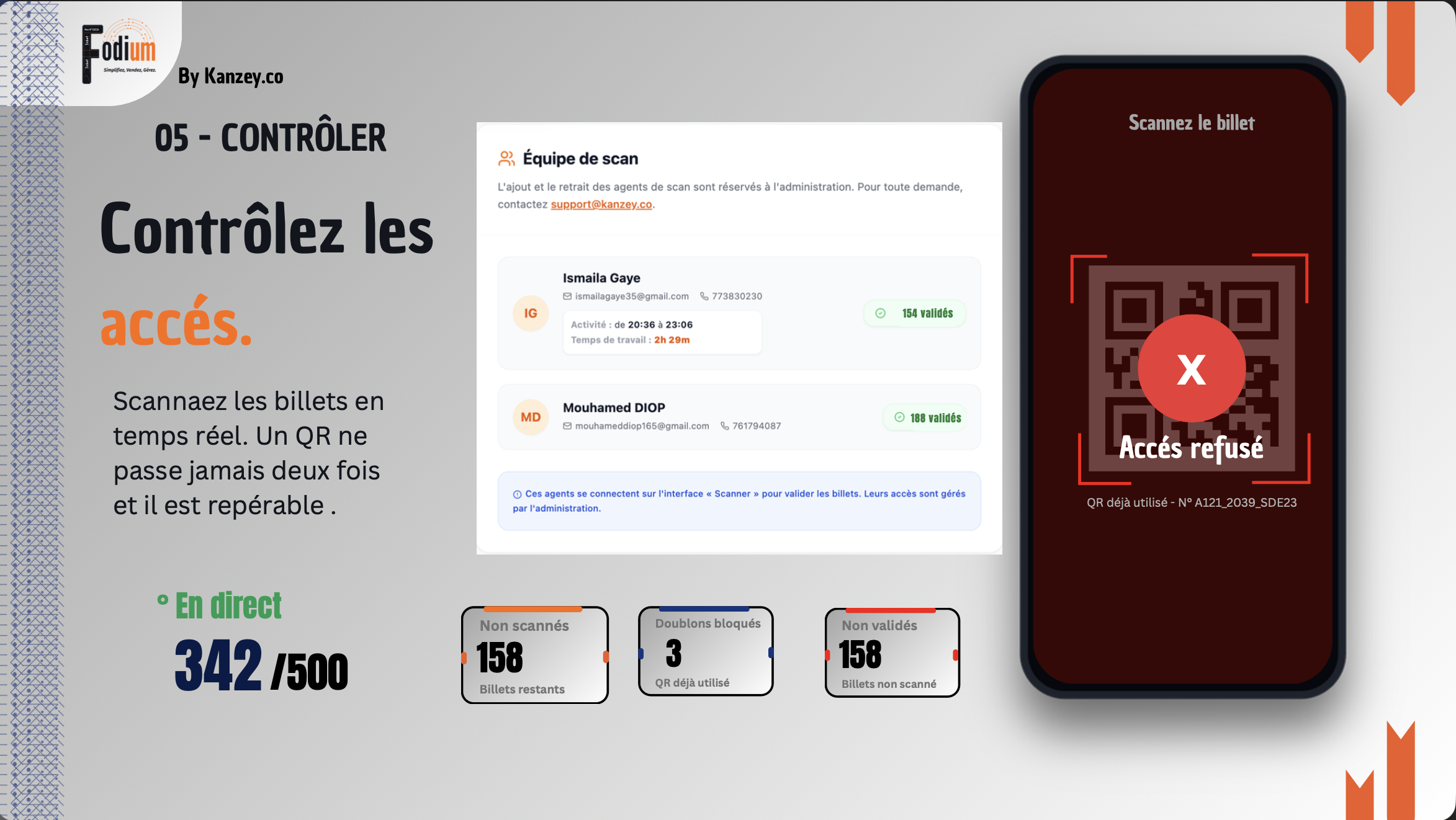 Organiser un événement au Sénégal : 5 galères que la billetterie digitale fait disparaître
